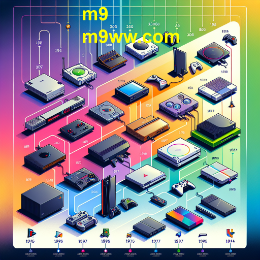 A Evolução dos Consoles de Videogame: Da Nostalgia à Modernidade